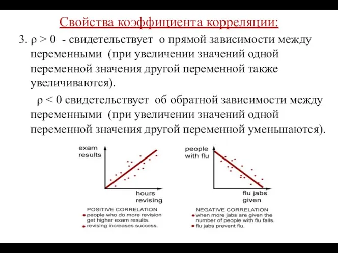 Свойства коэффициента корреляции: 3. ρ > 0 - свидетельствует о прямой