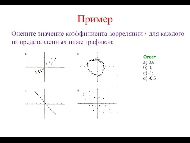 Пример Оцените значение коэффициента корреляции r для каждого из представленных ниже