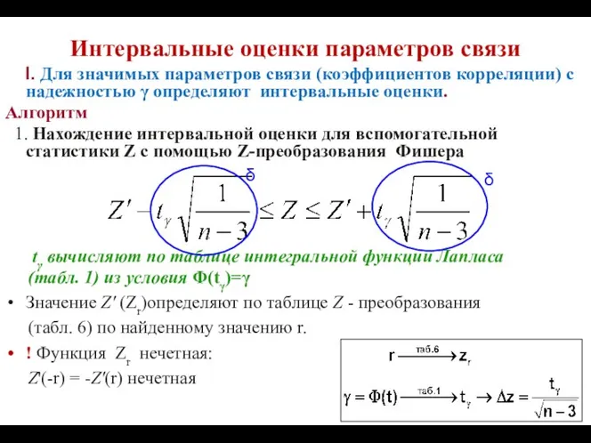 Интервальные оценки параметров связи I. Для значимых параметров связи (коэффициентов корреляции)