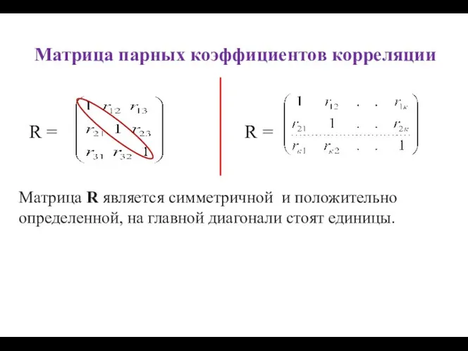 Матрица парных коэффициентов корреляции R = R = Матрица R является