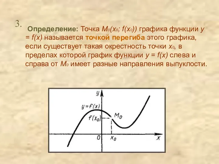 Определение: Точка М0(х0; f(x0)) графика функции y = f(x) называется точкой