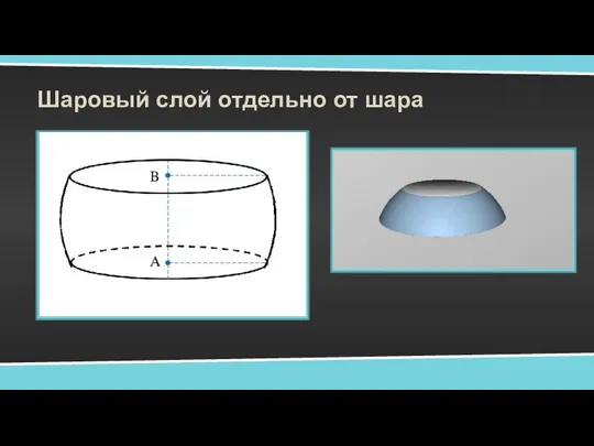 Шаровый слой отдельно от шара