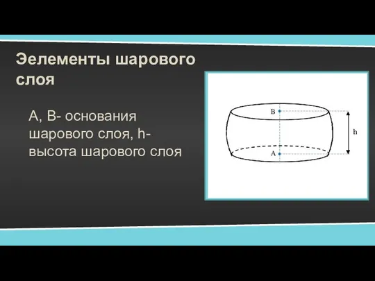 Эелементы шарового слоя А, B- основания шарового слоя, h- высота шарового слоя