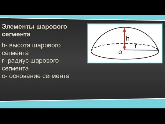 h- высота шарового сегмента r- радиус шарового сегмента o- основание сегмента r O Элементы шарового сегмента