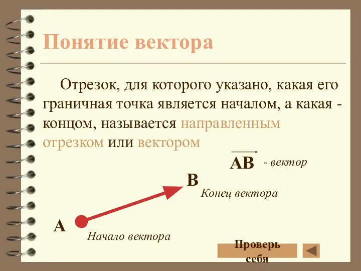 Понятие вектора Отрезок, для которого указано, какая его граничная точка является