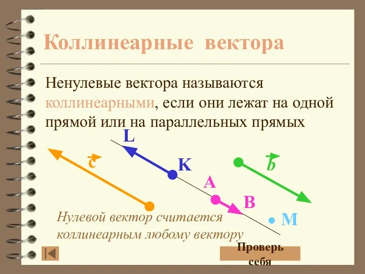 Нулевой вектор считается коллинеарным любому вектору Коллинеарные вектора Ненулевые вектора называются