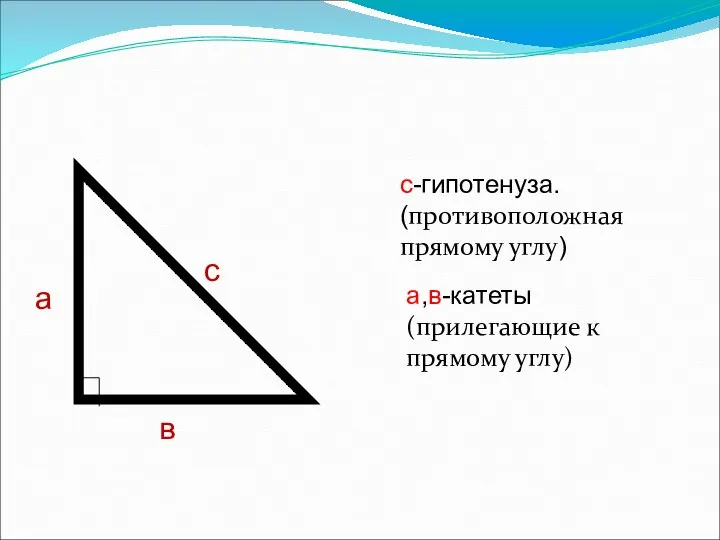 с-гипотенуза. (противоположная прямому углу) с в а а,в-катеты (прилегающие к прямому углу)