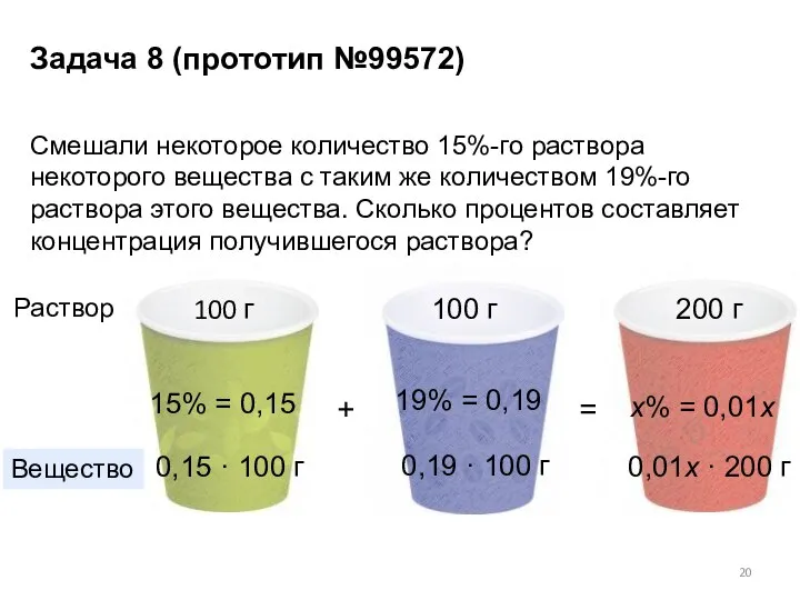 Смешали некоторое количество 15%-го раствора некоторого вещества с таким же количеством