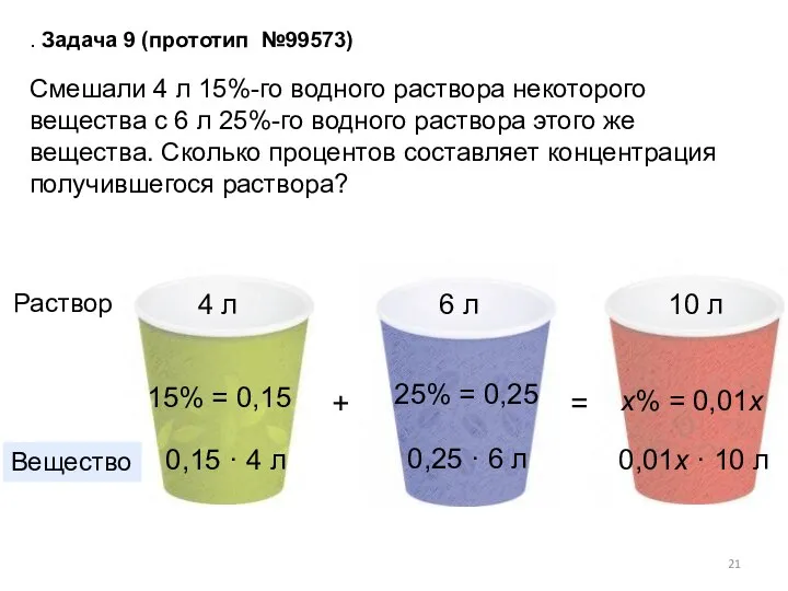 Смешали 4 л 15%-го водного раствора некоторого вещества с 6 л