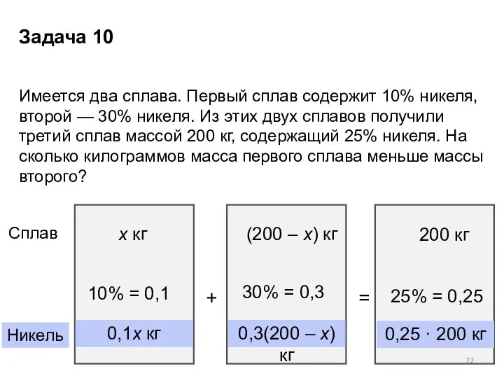 Имеется два сплава. Первый сплав содержит 10% никеля, второй — 30%