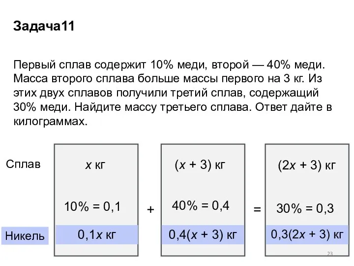 Первый сплав содержит 10% меди, второй — 40% меди. Масса второго