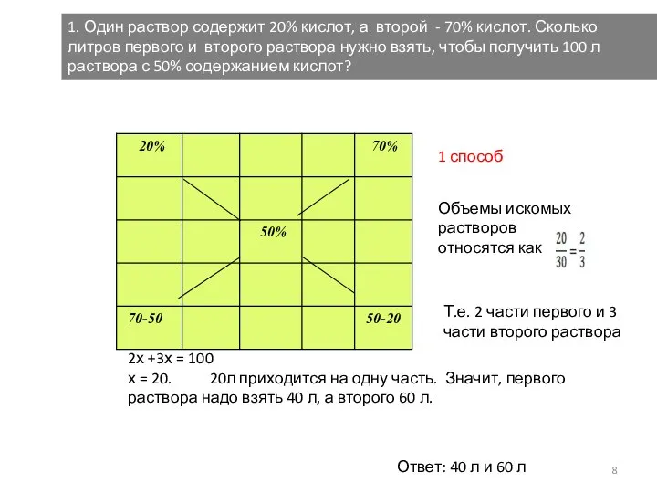 задача1 Объемы искомых растворов относятся как Т.е. 2 части первого и