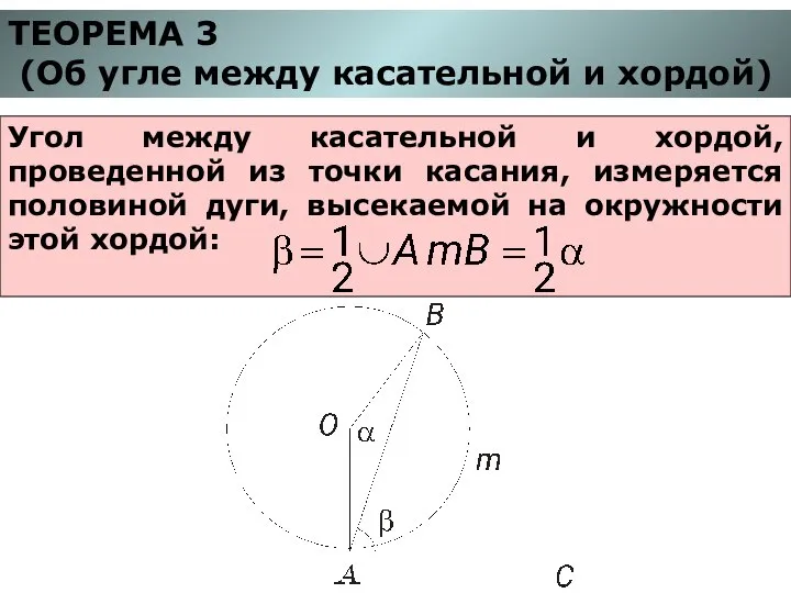 ТЕОРЕМА 3 (Об угле между касательной и хордой) Угол между касательной