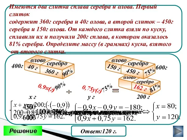 Решение Имеются два слитка сплава серебра и олова. Первый слиток содержит