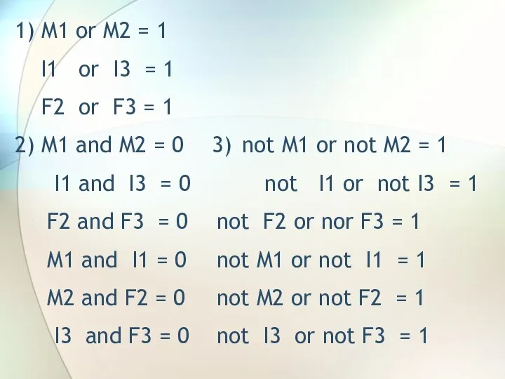 1) M1 or M2 = 1 I1 or I3 = 1