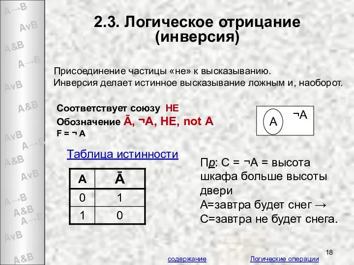 2.3. Логическое отрицание (инверсия) Присоединение частицы «не» к высказыванию. Инверсия делает