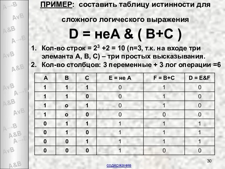 ПРИМЕР: составить таблицу истинности для сложного логического выражения D = неA