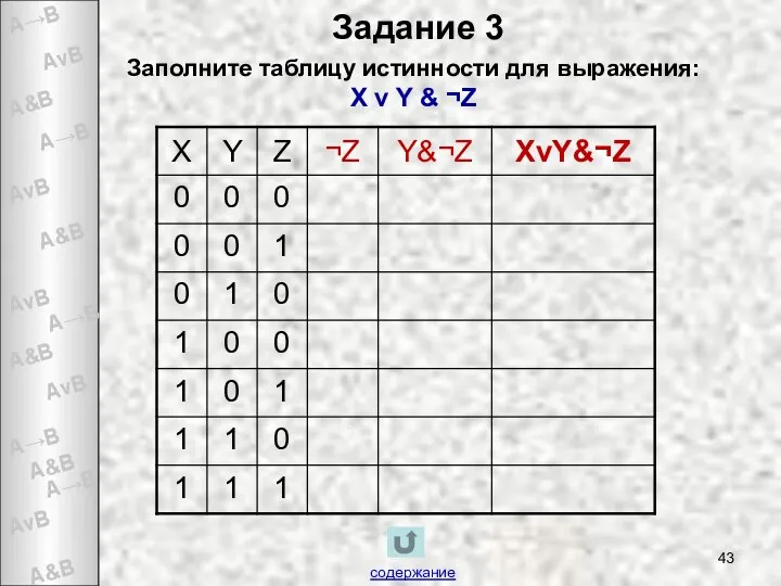 Задание 3 Заполните таблицу истинности для выражения: X v Y & ¬Z содержание