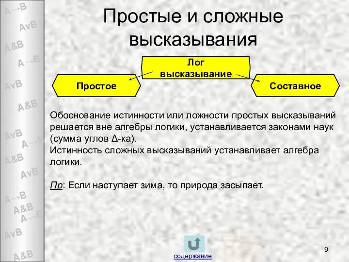 Простые и сложные высказывания Обоснование истинности или ложности простых высказываний решается