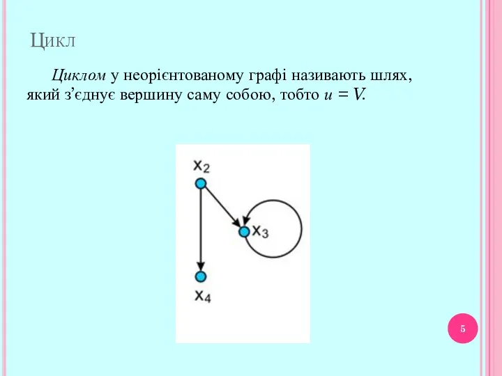 Циклом у неорієнтованому графі називають шлях, який з’єднує вершину саму собою, тобто и = V. Цикл