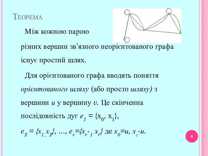 Теорема Між кожною парою різних вершин зв’язного неорієнтованого графа існує простий