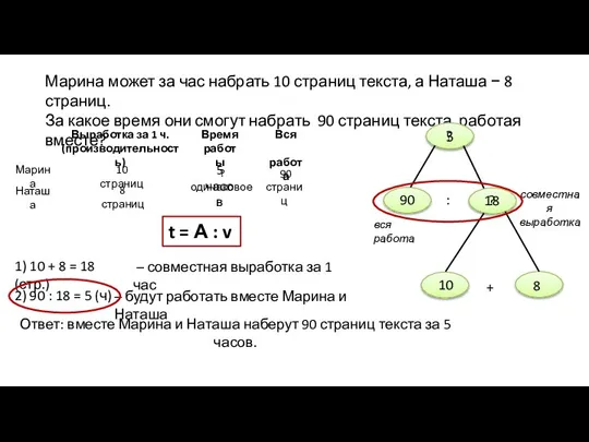 Марина может за час набрать 10 страниц текста, а Наташа −