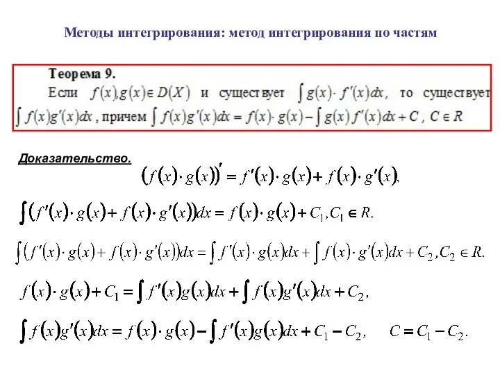 Методы интегрирования: метод интегрирования по частям Доказательство.