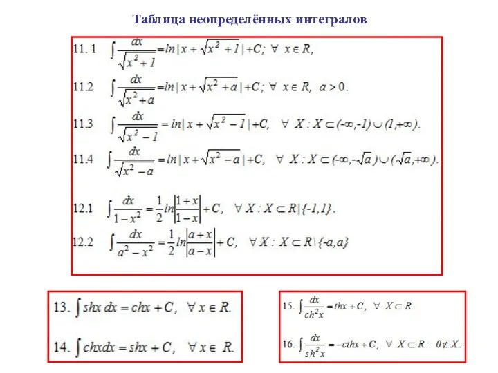 Таблица неопределённых интегралов