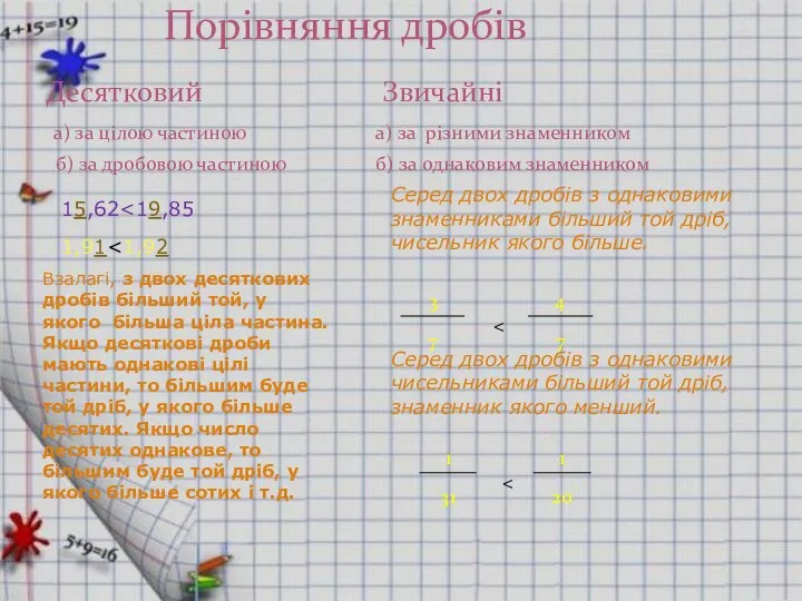 Десятковий Звичайні а) за цілою частиною а) за різними знаменником б)