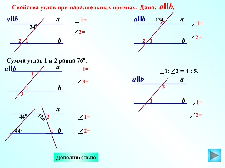 Свойства углов при параллельных прямых. Дано: aIIb. a b 2 1