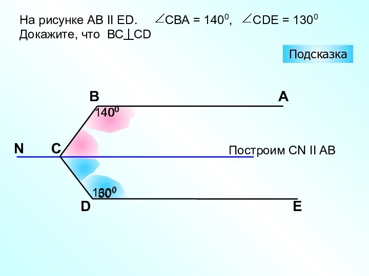 E D A Построим CN II AB B C Подсказка 1400