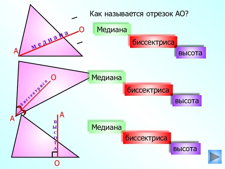 Как называется отрезок АО? Медиана биссектриса высота м е д и