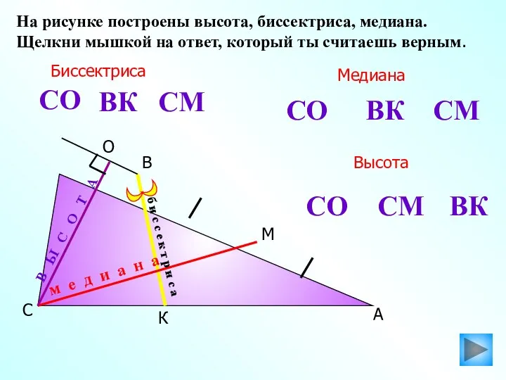 О А В С К М На рисунке построены высота, биссектриса,