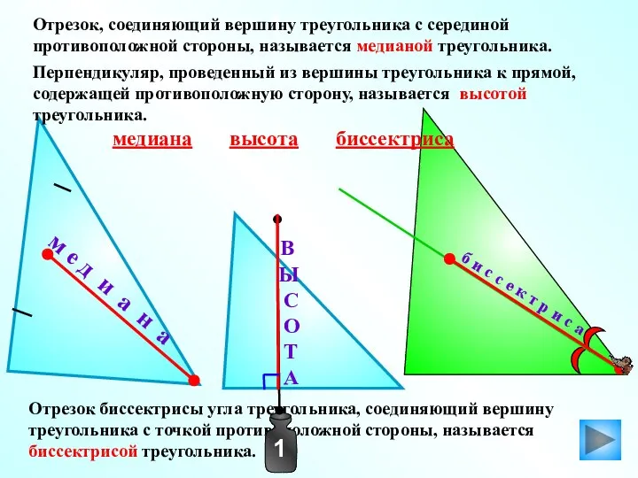 Отрезок биссектрисы угла треугольника, соединяющий вершину треугольника с точкой противоположной стороны,