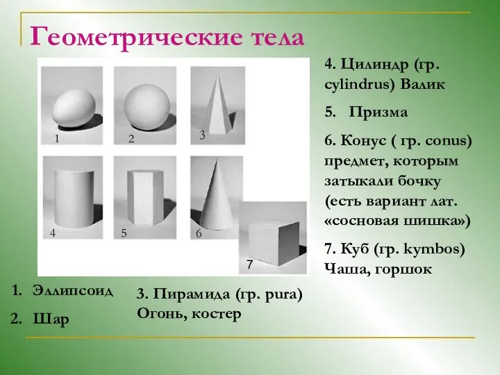 Геометрические тела 4. Цилиндр (гр. cylindrus) Валик 5. Призма 6. Конус