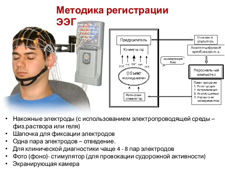 Методика регистрации ЭЭГ Накожные электроды (с использованием электропроводящей среды – физ.раствора