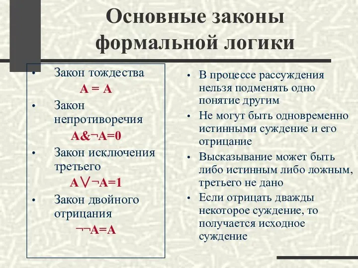 Основные законы формальной логики Закон тождества А = А Закон непротиворечия