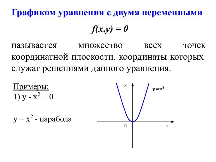 Графиком уравнения с двумя переменными f(х,у) = 0 называется множество всех