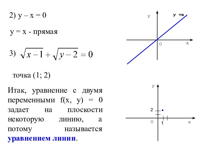 2) у – х = 0 у = х - прямая