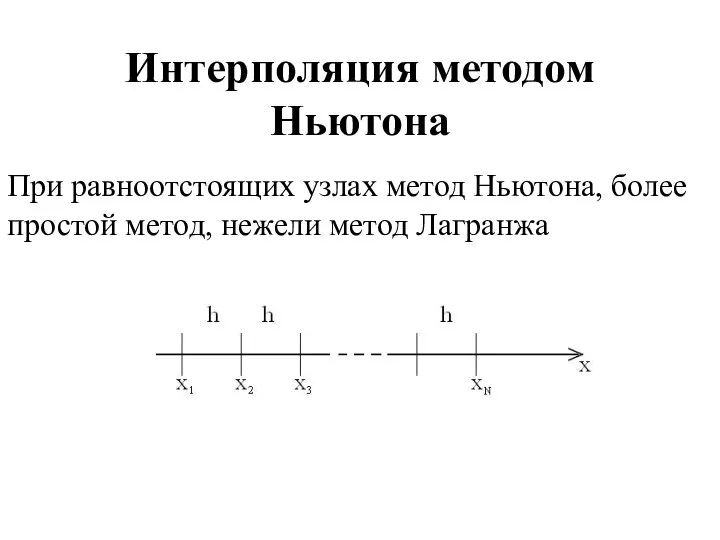 Интерполяция методом Ньютона При равноотстоящих узлах метод Ньютона, более простой метод, нежели метод Лагранжа