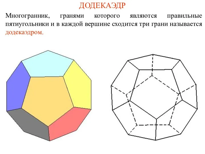 ДОДЕКАЭДР Многогранник, гранями которого являются правильные пятиугольники и в каждой вершине сходится три грани называется додекаэдром.