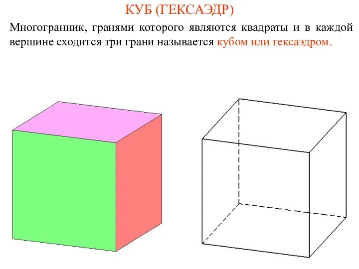 КУБ (ГЕКСАЭДР) Многогранник, гранями которого являются квадраты и в каждой вершине