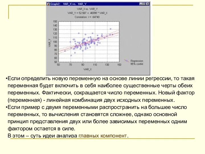 Если определить новую переменную на основе линии регрессии, то такая переменная