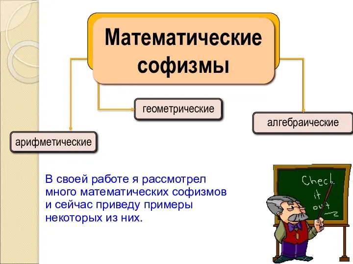 арифметические геометрические алгебраические В своей работе я рассмотрел много математических софизмов