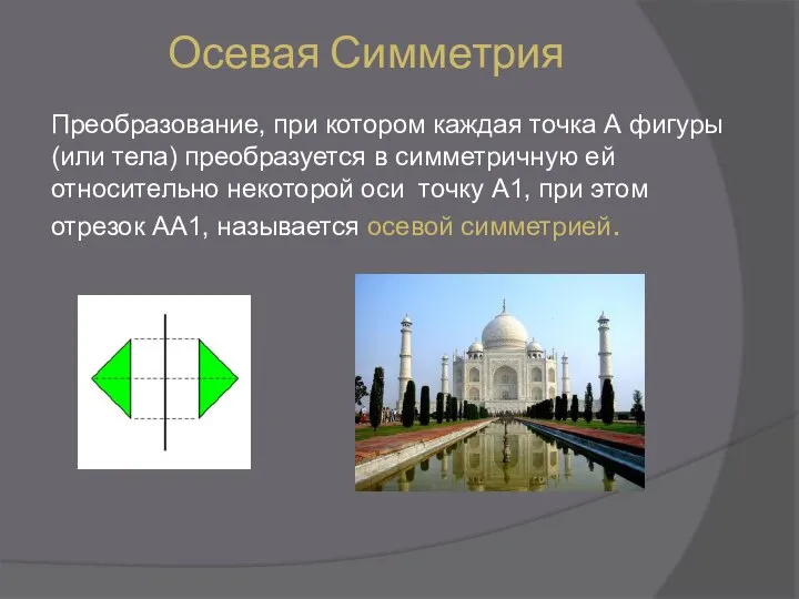 Осевая Симметрия Преобразование, при котором каждая точка А фигуры (или тела)