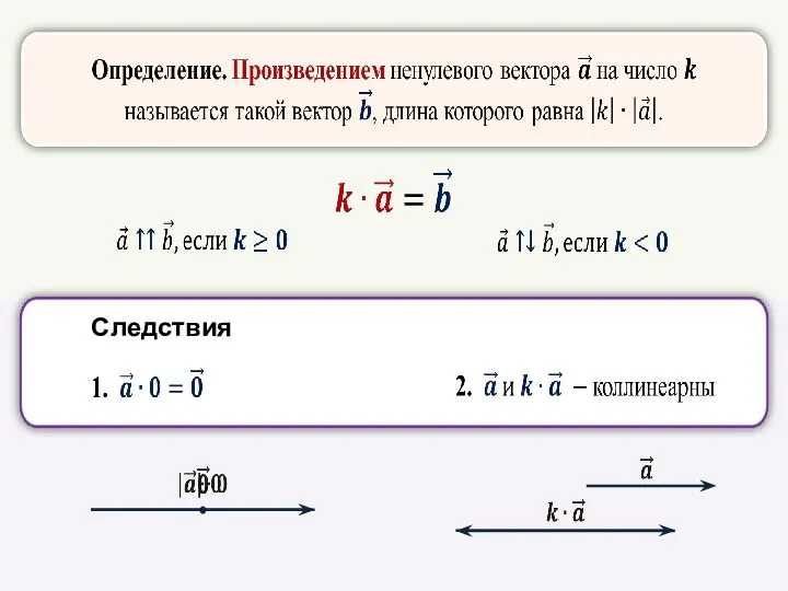 Следствия