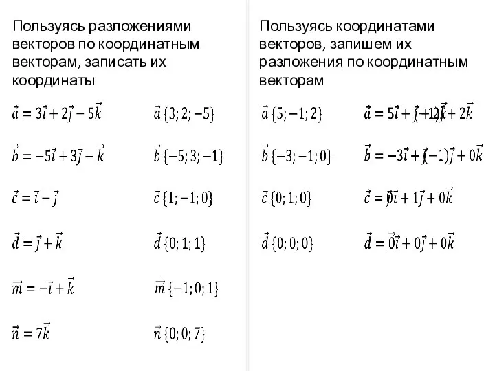 Пользуясь разложениями векторов по координатным векторам, записать их координаты Пользуясь координатами