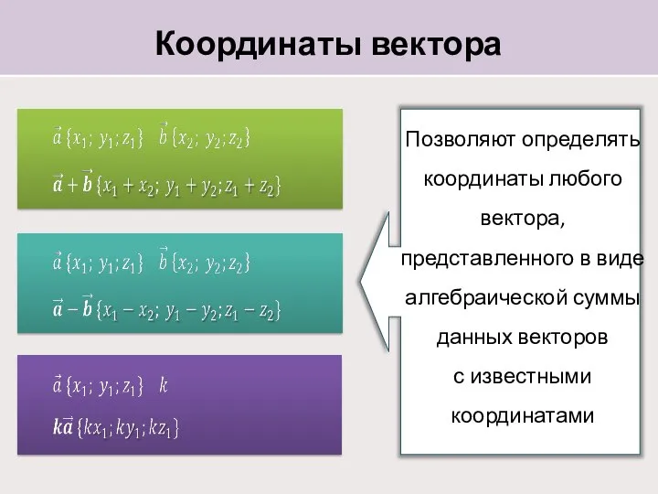 Позволяют определять координаты любого вектора, представленного в виде алгебраической суммы данных векторов с известными координатами