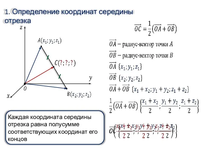 1. Определение координат середины отрезка Каждая координата середины отрезка равна полусумме соответствующих координат его концов