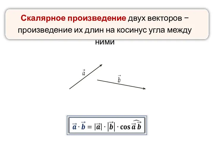 Скалярное произведение двух векторов − произведение их длин на косинус угла между ними